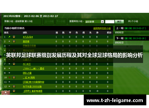 英联邦足球联赛级别发展历程及其对全球足球格局的影响分析 英联邦足球联赛级别发展历程及其对全球足球格局的影响分析