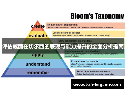 评估威廉在切尔西的表现与能力提升的全面分析指南