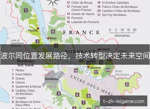 波尔同位置发展路径，技术转型决定未来空间